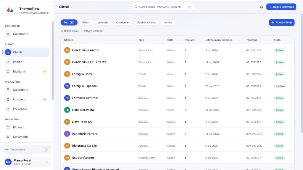 Screenshot gestionale — Clienti ThermoFlow
