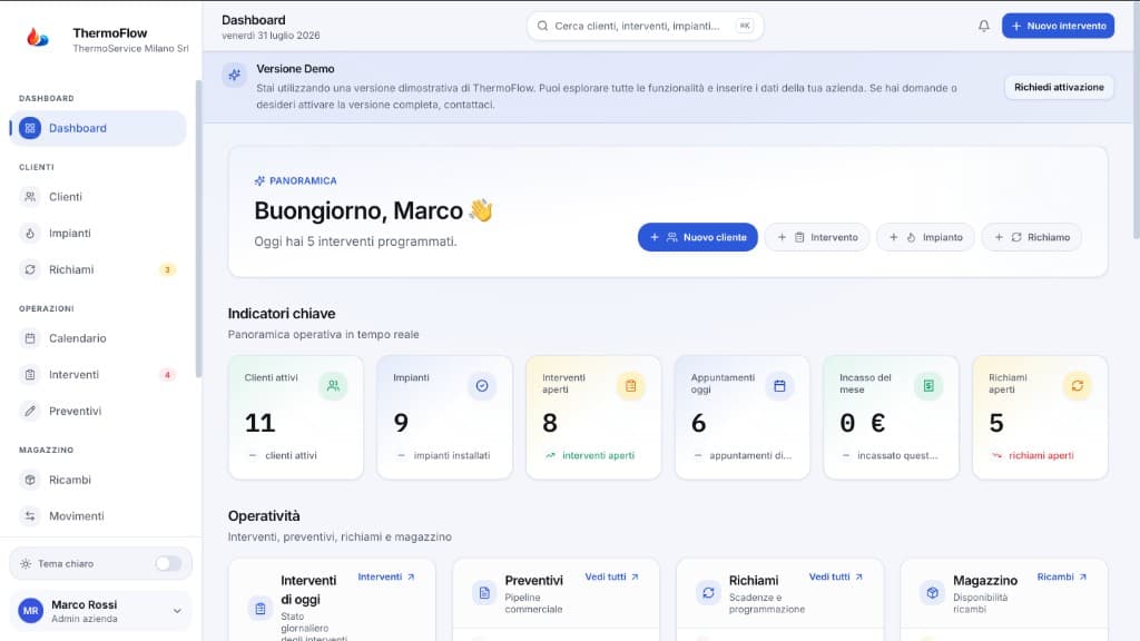 Screenshot gestionale — Dashboard ThermoFlow